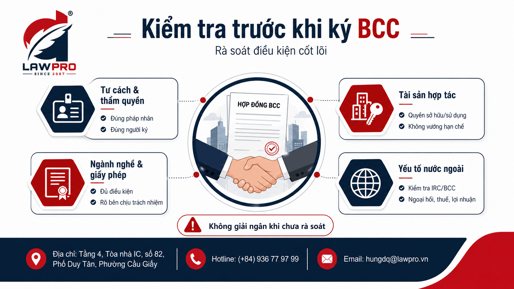 Điều kiện cần kiểm tra trước khi ký hợp đồng BCC